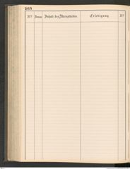k.k. naturhistorisches Hofmuseum, Protokollbuch Intendanzakten 1883-1885, Seite 270